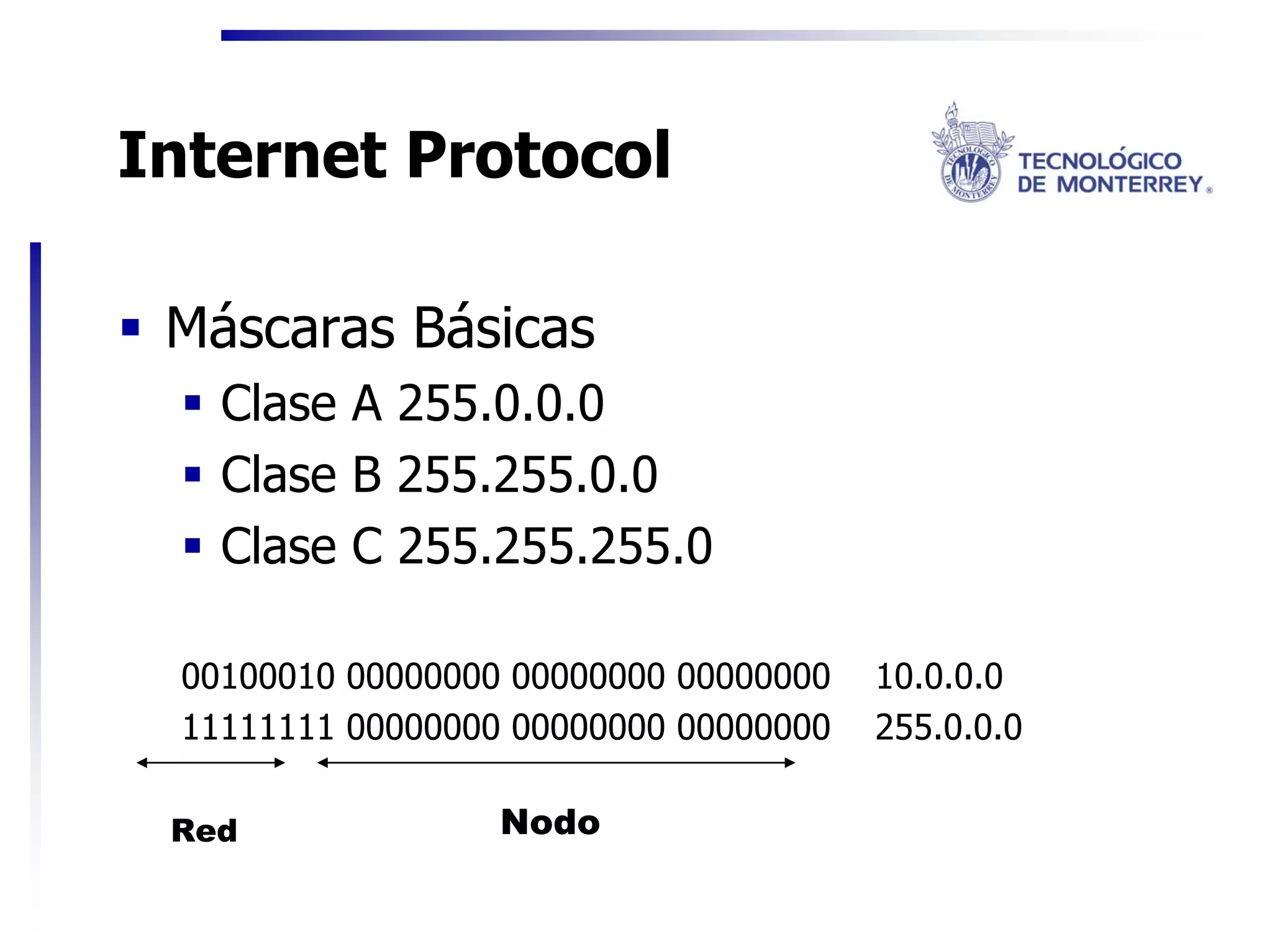 Internet Protocol

 Máscaras Básicas
   Clase A 255.0.0.0
   Clase B 255.255.0.0
   Clase C 255.255.255.0

 00100010 00000000 00000000 00000000   10.0.0.0
 11111111 00000000 00000000 00000000   255.0.0.0

 Red              Nodo
 