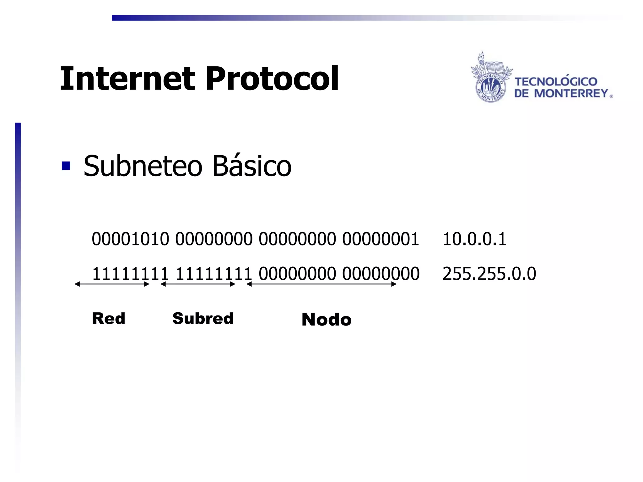 Internet Protocol

 Subneteo Básico

 00001010 00000000 00000000 00000001   10.0.0.1
 11111111 11111111 00000000 00000000   255.255.0.0

 Red     Subred        Nodo
 