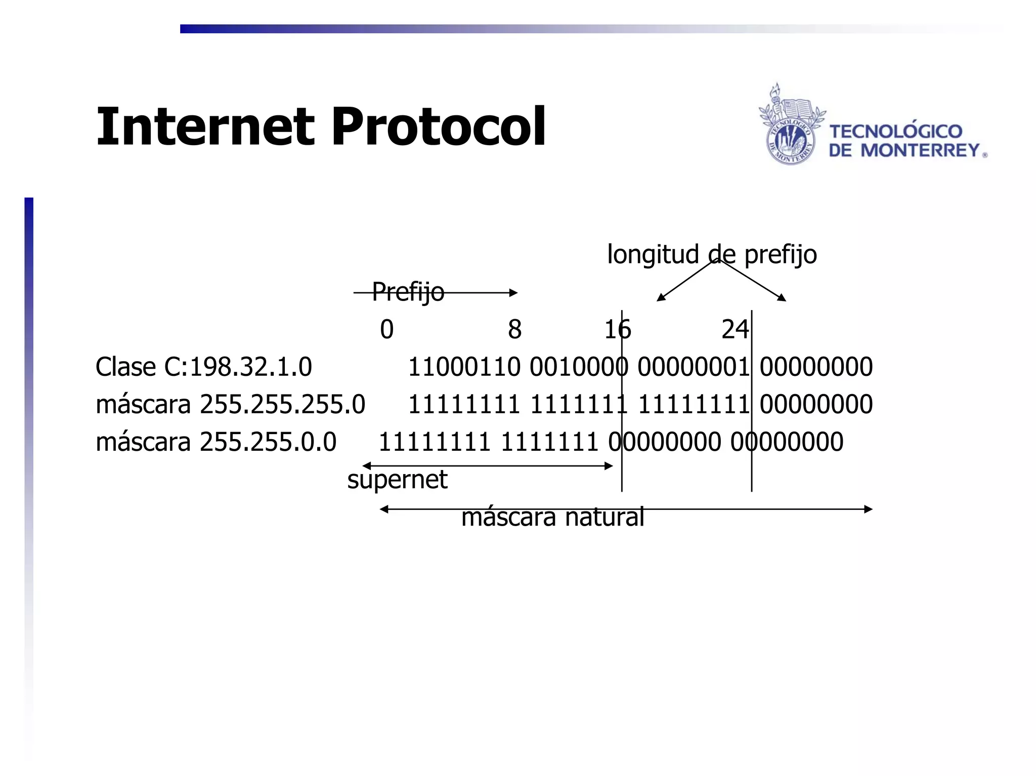 Internet Protocol

                                      longitud de prefijo
                      Prefijo
                       0         8       16     24
Clase C:198.32.1.0       11000110 0010000 00000001 00000000
máscara 255.255.255.0    11111111 1111111 11111111 00000000
máscara 255.255.0.0   11111111 1111111 00000000 00000000
                    supernet
                              máscara natural
 