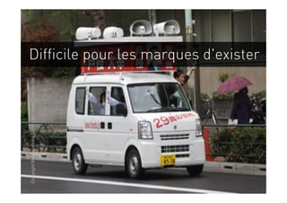 Copyright Brainstorming 2010 - document confidentiel




                                                       Difficile pour les marques d'exister
 