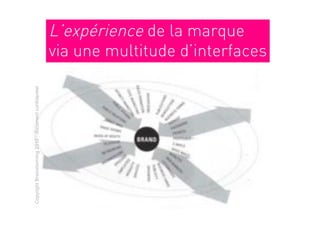 L’expérience de la marque
                                                       via une multitude d’interfaces
Copyright Brainstorming 2010 - document confidentiel
 