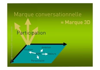 Marque conversationnelle
                                                                                           = Marque 3D
Copyright Brainstorming 2010 - document confidentiel




                                                        Participation

                                                                            Ambition
                                                           Vocation
                                                                      ADN        Valeurs

                                                                 Personnalité
 