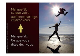 Marque 3D
                                                       ce que votre
                                                       audience partage,
                                                       vit avec vous
Copyright Brainstorming 2010 - document confidentiel




                                                       Marque 2D
                                                       Ce que vous
                                                       dites de… vous
 