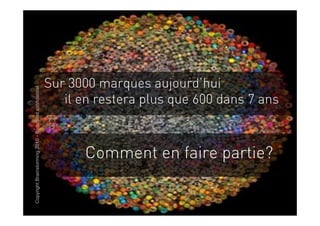 Sur 3000 marques aujourd’hui
Copyright Brainstorming 2010 - document confidentiel




                                                          il en restera plus que 600 dans 7 ans



                                                             Comment en faire partie?
 