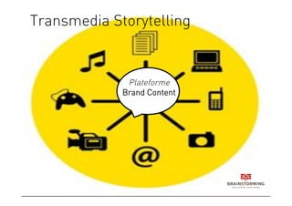 Transmedia Storytelling


              Plateforme
             Brand Content
 