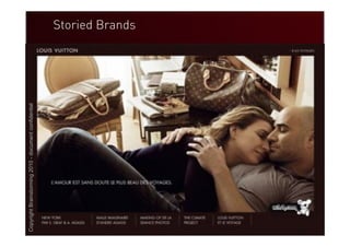 Copyright Brainstorming 2010 - document confidentiel
                                                       Storied Brands
 