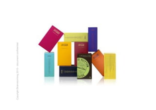 Copyright Brainstorming 2010 - document confidentiel
 