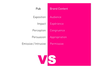 Pub         Brand Content

         Exposition    Audience

            Impact     Expérience

        Perception     Congruence

        Persuasion     Appropriation

Emissive / Intrusive   Permissive




             VS
 
