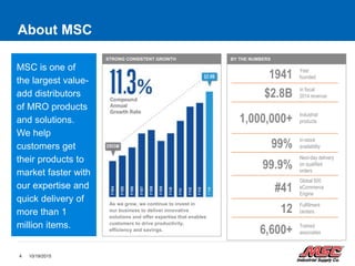 STRONG CONSISTENT GROWTH
About MSC
As we grow, we continue to invest in
our business to deliver innovative
solutions and offer expertise that enables
customers to drive productivity,
efficiency and savings.
BY THE NUMBERS
1941 Year
founded
$2.8B In fiscal
2014 revenue
1,000,000+ Industrial
products
99% In-stock
availability
99.9%
Next-day delivery
on qualified
orders
#41
Global 500
eCommerce
Engine
12 Fulfillment
centers
6,600+ Trained
associates
MSC is one of
the largest value-
add distributors
of MRO products
and solutions.
We help
customers get
their products to
market faster with
our expertise and
quick delivery of
more than 1
million items.
10/19/20154
 