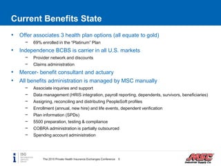 Current Benefits State
• Offer associates 3 health plan options (all equate to gold)
− 69% enrolled in the “Platinum” Plan
• Independence BCBS is carrier in all U.S. markets
− Provider network and discounts
− Claims administration
• Mercer- benefit consultant and actuary
• All benefits administration is managed by MSC manually
− Associate inquiries and support
− Data management (HRIS integration, payroll reporting, dependents, survivors, beneficiaries)
− Assigning, reconciling and distributing PeopleSoft profiles
− Enrollment (annual, new hire) and life events, dependent verification
− Plan information (SPDs)
− 5500 preparation, testing & compliance
− COBRA administration is partially outsourced
− Spending account administration
5The 2015 Private Health Insurance Exchanges Conference
 