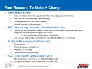 Four Reasons To Make A Change
• Administrative Burden
− Need benefits administration system to reduce manual/paper administration
− Few tools for associates (web, service center)
− Current system limits plan design options
− Not able to scale for future growth
• MSC plans are very narrow and offer very limited choice
− Options are not competitive, all MSC plans have actuarial value between 84-88%, most
companies have offer plans ranging from 65-90%
− E.g. No high-deductible plan with HSA or mid-level PPO
− One provider (Independence/BCBS) may not be the best carrier in all markets
• Limited ability to manage healthcare cost
− Consumerism
− Wellness, disease management
− Analytics and reporting
− Defined contribution (optional)
• ACA – excise tax for Cadillac plans in 2018
− 40% excise tax on benefits above designated cost levels
− MSC plans at risk for Cadillac threshold at several tiers
7The 2015 Private Health Insurance Exchanges Conference
 