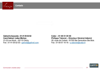Contacts
14Connection creates value
 