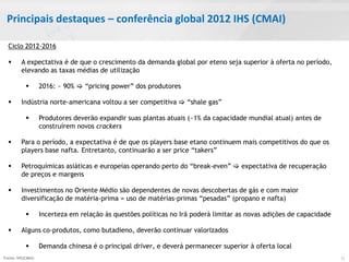 Principais destaques – conferência global 2012 IHS (CMAI)

  Ciclo 2012-2016

        A expectativa é de que o crescimento da demanda global por eteno seja superior à oferta no período,
         elevando as taxas médias de utilização

                  2016: ~ 90%  “pricing power” dos produtores

        Indústria norte-americana voltou a ser competitiva  “shale gas”

                  Produtores deverão expandir suas plantas atuais (~1% da capacidade mundial atual) antes de
                   construírem novos crackers

        Para o período, a expectativa é de que os players base etano continuem mais competitivos do que os
         players base nafta. Entretanto, continuarão a ser price “takers”

        Petroquímicas asiáticas e europeias operando perto do “break-even”  expectativa de recuperação
         de preços e margens

        Investimentos no Oriente Médio são dependentes de novas descobertas de gás e com maior
         diversificação de matéria-prima = uso de matérias-primas “pesadas” (propano e nafta)

                  Incerteza em relação às questões políticas no Irã poderá limitar as novas adições de capacidade

        Alguns co-produtos, como butadieno, deverão continuar valorizados

                  Demanda chinesa é o principal driver, e deverá permanecer superior à oferta local
Fonte: IHS(CMAI)                                                                                                     11
 