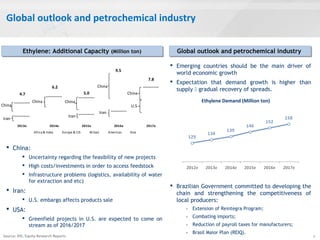 2013e 2014e 2015e 2016e 2017e
Africa& India Europe & CIS M.East Americas Asia
Global outlook and petrochemical industry
Source: IHS, Equity Research Reports
 Emerging countries should be the main driver of
world economic growth
 Expectation that demand growth is higher than
supply  gradual recovery of spreads.
 Brazilian Government committed to developing the
chain and strengthening the competitiveness of
local producers:
- Extension of Reintegra Program;
- Combating imports;
- Reduction of payroll taxes for manufacturers;
- Brasil Maior Plan (REIQ).
9
Ethylene: Additional Capacity (Million ton) Global outlook and petrochemical industry
7.8
9.5
5.0
6.2
4.7
China
China China
China
China
Iran
Iran
Iran
U.S
 China:
 Uncertainty regarding the feasibility of new projects
 High costs/investments in order to access feedstock
 Infrastructure problems (logistics, availability of water
for extraction and etc)
 Iran:
 U.S. embargo affects products sale
 USA:
 Greenfield projects in U.S. are expected to come on
stream as of 2016/2017
Ethylene Demand (Million ton)
 