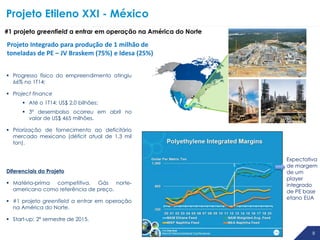 88 8
Projeto Integrado para produção de 1 milhão de
toneladas de PE – JV Braskem (75%) e Idesa (25%)
Diferenciais do Projeto
 Matéria-prima competitiva. Gás norte-
americano como referência de preço.
 #1 projeto greenfield a entrar em operação
na América do Norte.
 Start-up: 2º semestre de 2015.
 Progresso físico do empreendimento atingiu
66% no 1T14;
 Project finance
 Até o 1T14: US$ 2,0 bilhões;
 3º desembolso ocorreu em abril no
valor de US$ 465 milhões.
 Priorização de fornecimento ao deficitário
mercado mexicano (déficit atual de 1,3 mil
ton).
#1 projeto greenfield a entrar em operação na América do Norte
Projeto Etileno XXI - México
Expectativa
de margem
de um
player
integrado
de PE base
etano EUA
 
