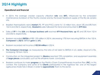3
2Q14 Highlights
3 3
 In 2Q14, the average cracker capacity utilization rate was 84%, influenced by the scheduled
maintenance shutdown of the Triunfo cracker and by the lower feedstock supply at the Rio de Janeiro
site.
 Brazilian thermoplastic resins market (PE, PP and PVC) came to 1.3 million tons, down 3% and 8% from
1Q14 and 2Q13, respectively. Braskem’s sales followed this trend and amounted to 879 kton.
 Sales of PP in the USA and Europe business unit reached 479 thousand tons, up 4% and 3% from 1Q14
and 2Q13, respectively.
 Braskem recorded EBITDA of R$1,130 million in 2Q14, decreasing 17% from recurring EBITDA in the 1Q14.
Compared to 2Q13, EBITDA grew by 6%.
 Braskem recorded net income of R$124 million in 2Q14.
 The Company's leverage, as measured by the ratio of net debt to EBITDA in U.S. dollar, stood at 2.73x,
increasing 1% from 1Q14.
 Construction on the integrated project in Mexico reached 75% completion, and equipment assembly
of large pieces concluded, such as the ethylene tower, concluded.
 Braskem continues to make progress on the Plastics Chain Competitiveness Incentive Plan (PIC). In this
context, the Company and some of its Clients participated in the Agrishow fair, one of the largest
agribusiness trade fairs in Brazil, in order to approximate them to this sector.
Operational and financial
 