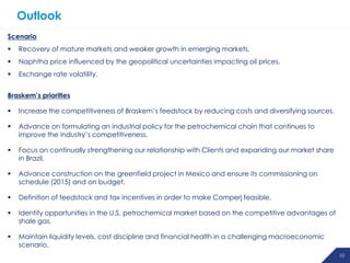 Outlook
Scenario


Recovery of mature markets and weaker growth in emerging markets.



Naphtha price influenced by the geopolitical uncertainties impacting oil prices.



Exchange rate volatility.

Braskem’s priorities


Increase the competitiveness of Braskem’s feedstock by reducing costs and diversifying sources.



Advance on formulating an industrial policy for the petrochemical chain that continues to
improve the industry’s competitiveness.



Focus on continually strengthening our relationship with Clients and expanding our market share
in Brazil.



Advance construction on the greenfield project in Mexico and ensure its commissioning on
schedule (2015) and on budget.



Definition of feedstock and tax incentives in order to make Comperj feasible.



Identify opportunities in the U.S. petrochemical market based on the competitive advantages of
shale gas.



Maintain liquidity levels, cost discipline and financial health in a challenging macroeconomic
scenario.
10 10

 