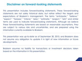 Disclaimer on forward-looking statements
This presentation includes forward-looking statements. These forward-looking
statements are not solely historical data, but rather reflect the targets and
expectations of Braskem’s management. The terms “anticipate,” “believe,”
“expect,” “foresee,” “intend,” “plan,” “estimate,” “project,” “aim” and similar
terms are used to indicate forward-looking statements. Although we believe
these forward-looking statements are based on reasonable assumptions, they
are subject to various risks and uncertainties, and are prepared using the
information currently available to Braskem.
This presentation was up-to-date as of September 30, 2013, and Braskem does
not assume any obligation to update it in light of new information or future
developments.
Braskem assumes no liability for transactions or investment decisions taken
based on the information in this presentation.

2

 