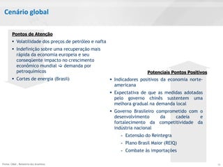 Cenário global

        Pontos de Atenção
         Volatilidade dos preços de petróleo e nafta
         Indefinição sobre uma recuperação mais
          rápida da economia europeia e seu
          conseqüente impacto no crescimento
          econômico mundial  demanda por
          petroquímicos                                                  Potenciais Pontos Positivos
         Cortes de energia (Brasil)                     Indicadores positivos da economia norte-
                                                          americana
                                                         Expectativa de que as medidas adotadas
                                                          pelo governo chinês sustentem uma
                                                          melhora gradual na demanda local
                                                         Governo Brasileiro comprometido com o
                                                          desenvolvimento      da   cadeia    e
                                                          fortalecimento da competitividade da
                                                          indústria nacional
                                                             - Extensão do Reintegra
                                                             - Plano Brasil Maior (REIQ)
                                                             - Combate às importações

Fonte: CMAI , Relatório dos Analistas                                                                  10
 