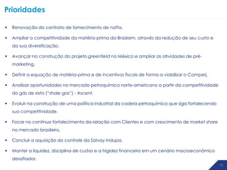 Prioridades


Renovação do contrato de fornecimento de nafta.



Ampliar a competitividade da matéria-prima da Braskem, através da redução de seu custo e
da sua diversificação.



Avançar na construção do projeto greenfield no México e ampliar as atividades de prémarketing.



Definir a equação de matéria-prima e de incentivos fiscais de forma a viabilizar o Comperj.



Analisar oportunidades no mercado petroquímico norte-americano a partir da competitividade
do gás de xisto (“shale gas”) - Ascent.



Evoluir na construção de uma política industrial da cadeia petroquímica que siga fortalecendo
sua competitividade.



Focar no contínuo fortalecimento da relação com Clientes e com crescimento de market share
no mercado brasileiro.



Concluir a aquisição do controle da Solvay Indupa.



Manter a liquidez, disciplina de custos e a higidez financeira em um cenário macroeconômico
desafiador.
11 11

 