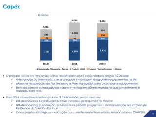 Capex
R$ milhões

2.722

2.664

2.244
704
536
173
204

1.098

75
194

258
226

1.332

1.354

1.476

2013e

2013

2014e

Manutenção / Reposição / Outros

Produt. / SSMA

Comperj / Outros Projetos

México

 O principal desvio em relação ao Capex previsto para 2013 é explicado pelo projeto no México:


Antecipação do desembolso com a chegada e montagem dos grandes equipamentos no site;



Atraso na recuperação do IVA (Impuesto al Valor Agregado) sobre a compra de equipamentos;



Efeito do câmbio na tradução dos valores investidos em dólares, moeda na qual o investimento é
realizado, para reais.

 Para 2014, o investimento estimado é de R$ 2.664 milhões, sendo cerca de:


25% direcionados à construção do novo complexo petroquímico no México;



60% direcionados às operação, incluindo duas paradas programadas de manutenção nos crackers de
Rio Grande do Sul e São Paulo; e



Outros projetos estratégicos – valoração das correntes existentes e estudos relacionados ao COMPERJ.

9 9

 