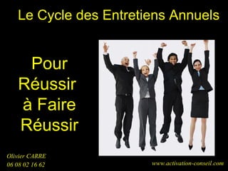 Le Cycle des Entretiens Annuels ,[object Object],[object Object],www.activation-conseil.com Pour Réussir  à Faire Réussir 