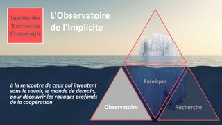 L'Observatoire
de l'Implicite
à la rencontre de ceux qui inventent
sans le savoir, le monde de demain,
pour découvrir les rouages profonds
de la coopération
Ruche
Observatoire Recherche
Fabrique
 