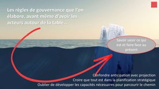 Les règles de gouvernance que l’on
élabore, avant même d’avoir les
acteurs autour de la table…
Confondre anticipation avec projection
Croire que tout est dans la planification stratégique
Oublier de développer les capacités nécessaires pour parcourir le chemin
Savoir saisir ce qui
est et faire face au
présent
 