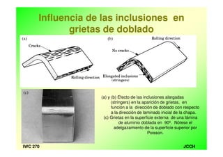 JCCHIWC 270
Influencia de las inclusiones en
grietas de doblado
(c)
(a) (b)
(a) y (b) Efecto de las inclusiones alargadas
(stringers) en la aparición de grietas, en
función a la dirección de doblado con respecto
a la dirección de laminado inicial de la chapa.
(c) Grietas en la superficie externa de una lámina
de aluminio doblada en 90º. Nótese el
adelgazamiento de la superficie superior por
Poisson.
 
