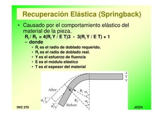 JCCHIWC 270
Recuperación Elástica (Springback)
• Causado por el comportamiento elástico del
material de la pieza.
Ri / Rf = 4(Ri Y / E T)3 - 3(Ri Y / E T) + 1
– donde
• Ri es el radio de doblado requerido.
• Rf es el radio de doblado real.
• Y es el esfuerzo de fluencia
• E es el módulo elástico
• T es el espesor del material
 