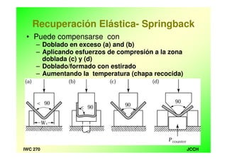 JCCHIWC 270
Recuperación Elástica- Springback
• Puede compensarse con
– Doblado en exceso (a) and (b)
– Aplicando esfuerzos de compresión a la zona
doblada (c) y (d)
– Doblado/formado con estirado
– Aumentando la temperatura (chapa recocida)
Figure 16.20
 