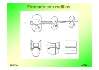 JCCHIWC 270
Formado con rodillos
 