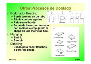 JCCHIWC 270
• Rodonado- Beading
– Borde termina en un tubo
– Elimina bordes agudos
– Refuerza el borde
– Se puede hacer por formado
con rodillos o empujando la
chapa en una matriz ad hoc.
• Flanging
– Shrink
– Stretch
• Dimpling
– Usado para hacer flanches
a partir de chapa
Figure 16.24
Otros Procesos de Doblado
 