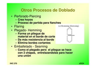 JCCHIWC 270
Otros Procesos de Doblado
• Perforado-Piercing
– Crea hoyos
– Proceso de partida para flanches
• Flaring
• Plegado- Hemming
– Forma un pliegue de
material en el borde de corte
– Da más resistencia al borde
– Elimina bordes cortantes
• Emballetado - Seaming
– Como el plegado pero el pliegue se hace
con 2 chapas, entrelazandolas para hacer
una unión
Figure 16.23
 
