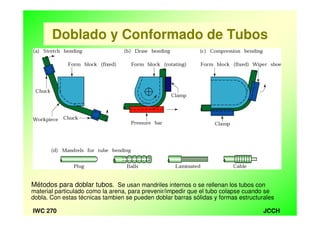 JCCHIWC 270
Doblado y Conformado de Tubos
Métodos para doblar tubos. Se usan mandriles internos o se rellenan los tubos con
material particulado como la arena, para prevenir/impedir que el tubo colapse cuando se
dobla. Con estas técnicas tambien se pueden doblar barras sólidas y formas estructurales
 