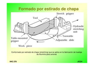 JCCHIWC 270
Formado por estirado de chapa
Conformado por estirado de chapa (stretching) que se aplica en la fabricación de fuselaje
de Aluminio para aviones
 