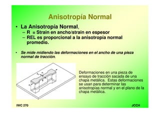 JCCHIWC 270
Anisotropía Normal
• La Anisotropía Normal,
– R = Strain en ancho/strain en espesor
– REL es proporcional a la anisotropía normal
promedio.
• Se mide midiendo las deformaciones en el ancho de una pieza
normal de tracción.
Deformaciones en una pieza de
ensayo de tracción sacada de una
chapa metálica. Estas deformaciones
se usan para determinar las
anisotropías normal y en el plano de la
chapa metálica.
 