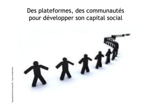 Des plateformes, des communautés
                                                      pour développer son capital social
Copyright Brainstorming 2010 – Copie confidentielle
 