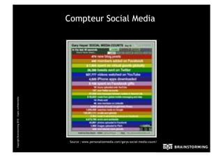 Copyright Brainstorming 2010 – Copie confidentielle
                                                      Compteur Social Media




                                                       Source : www.personalizemedia.com/garys-social-media-count/
 