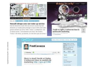 Copyright Brainstorming 2010 – Copie confidentielle
 