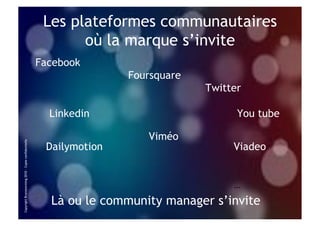 Les plateformes communautaires
                                                             où la marque s’invite
                                                      Facebook
                                                                     Foursquare
                                                                                  Twitter

                                                        Linkedin                        You tube

                                                                        Viméo
Copyright Brainstorming 2010 – Copie confidentielle




                                                       Dailymotion                     Viadeo


                                                                                       !
                                                        Là ou le community manager s’invite
 