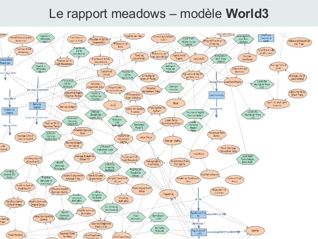 les-limites-de-la-croissance-dans-un-monde-fini-14-638.jpg
