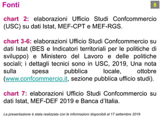 chart 2: elaborazioni Ufficio Studi Confcommercio
(USC) su dati Istat, MEF-CPT e MEF-RGS.
chart 3-6: elaborazioni Ufficio Studi Confcommercio su
dati Istat (BES e Indicatori territoriali per le politiche di
sviluppo) e Ministero del Lavoro e delle politiche
sociali; i dettagli tecnici sono in USC, 2019, Una nota
sulla spesa pubblica locale, ottobre
(www.confcommercio.it, sezione pubblica ufficio studi).
chart 7: elaborazioni Ufficio Studi Confcommercio su
dati Istat, MEF-DEF 2019 e Banca d’Italia.
La presentazione è stata realizzata con le informazioni disponibili al 17 settembre 2019
8Fonti
 