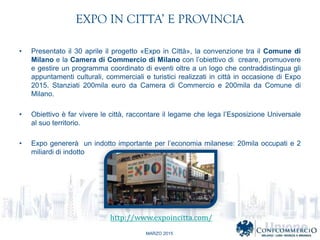 MARZO 2015
EXPO IN CITTA E PROVINCIA
? Presentato il 30 aprile il progetto ?Expo in Citt?, la convenzione tra il Comune di
Milano e la Camera di Commercio di Milano con lobiettivo di creare, promuovere
e gestire un programma coordinato di eventi oltre a un logo che contraddistingua gli
appuntamenti culturali, commerciali e turistici realizzati in citt in occasione di Expo
2015. Stanziati 200mila euro da Camera di Commercio e 200mila da Comune di
Milano.
? Obiettivo  far vivere le citt, raccontare il legame che lega lEsposizione Universale
al suo territorio.
? Expo generer un indotto importante per leconomia milanese: 20mila occupati e 2
miliardi di indotto
http://www.expoincitta.com/
 