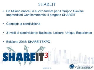 MARZO 2015
SHAREIT
? Da Milano nasce un nuovo format per il Gruppo Giovani
Imprenditori Confcommercio: il progetto SHAREIT
? Concept: la condivisione
? 3 livelli di condivisione: Business, Leisure, Unique Experience
? Edizione 2015: SHAREITEXPO
 