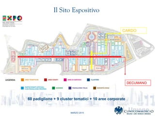 MARZO 2015
Il Sito Espositivo
CARDO
DECUMANO
60 padiglione + 9 cluster tematici + 10 aree corporate
 