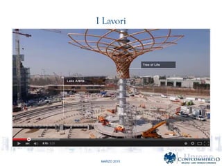 MARZO 2015
I Lavori
 