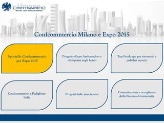 MARZO 2015
Confcommercio Milano e Expo 2015
Sportello Confcommercio
per Expo 2015
Progetto ?Expo Ambassador? e
?Infopoint negli hotel?
Confcommercio e Padiglione
Italia
Top Food: app per ristoranti e
pubblici esercizi
Progetti dalle associazioni
Comunicazione e accoglienza
della Business Community
 