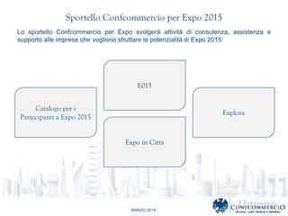 MARZO 2015
Sportello Confcommercio per Expo 2015
Lo sportello Confcommercio per Expo svolger attivit di consulenza, assistenza e
supporto alle imprese che vogliono sfruttare le potenzialit di Expo 2015:
Catalogo per i
Partecipanti a Expo 2015
E015
Explora
Expo in Citt
 