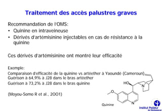 Traitement des accès palustres graves
Recommandation de l’OMS:
• Quinine en intraveineuse
• Dérivés d’artémisinine injectables en cas de résistance à la
  quinine

Ces dérivés d’artémisinine ont montré leur efficacité

Exemple:
Comparaison d’efficacité de la quinine vs artéether à Yaoundé (Cameroun)
Guérison à 64,9% à J28 dans le bras artéether
Guérison à 73,2% à J28 dans le bras quinine

(Moyou-Somo R et al., 2OO1)

                                                 Quinine
 